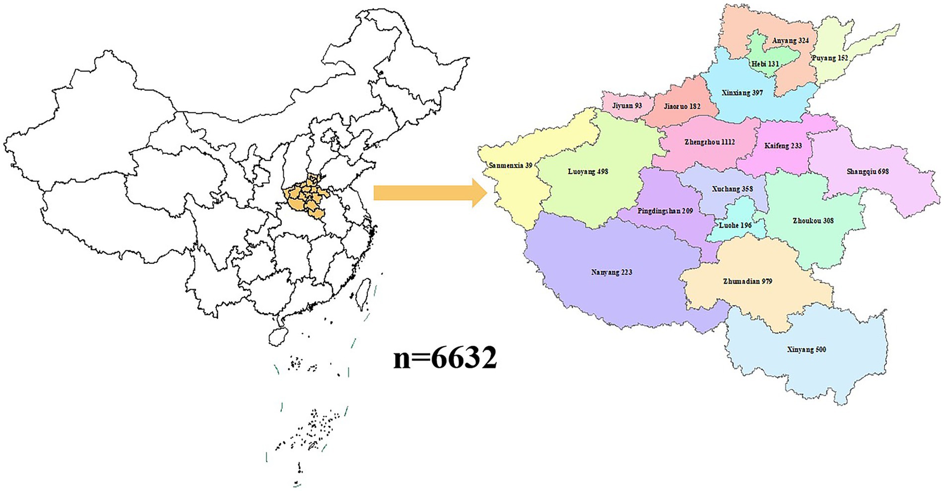 www.frontiersin.org