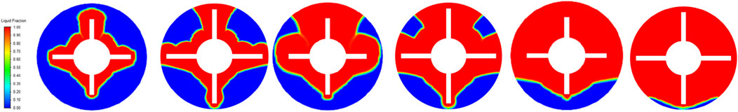 www.frontiersin.org
