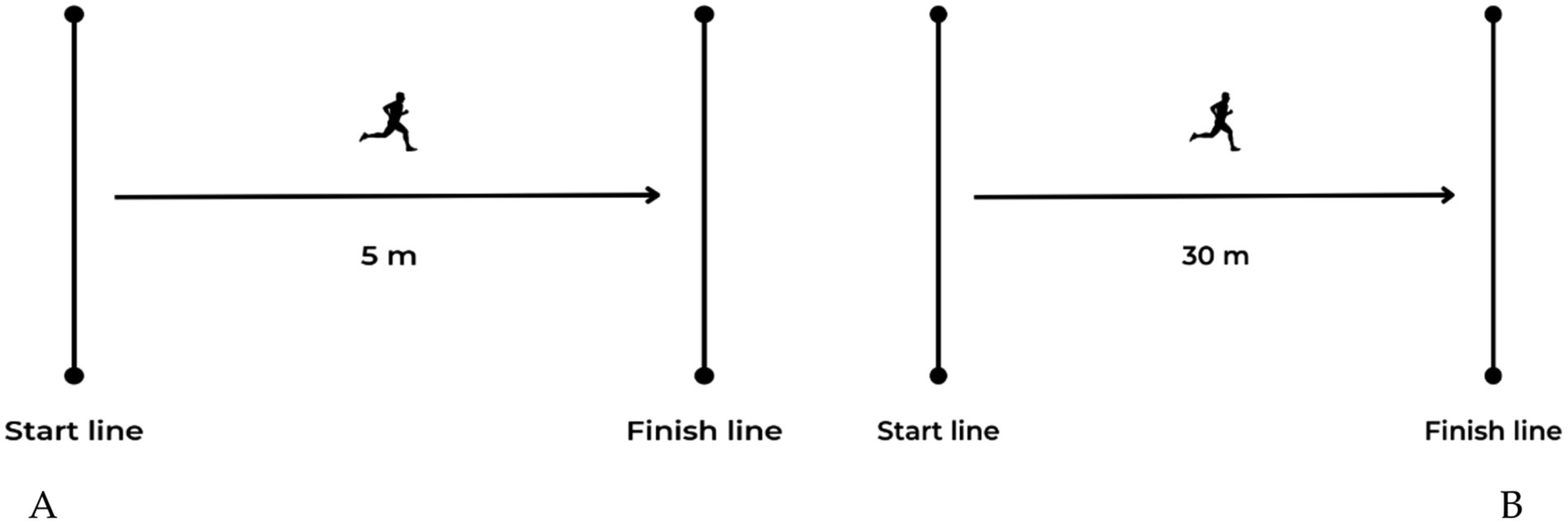 www.frontiersin.org