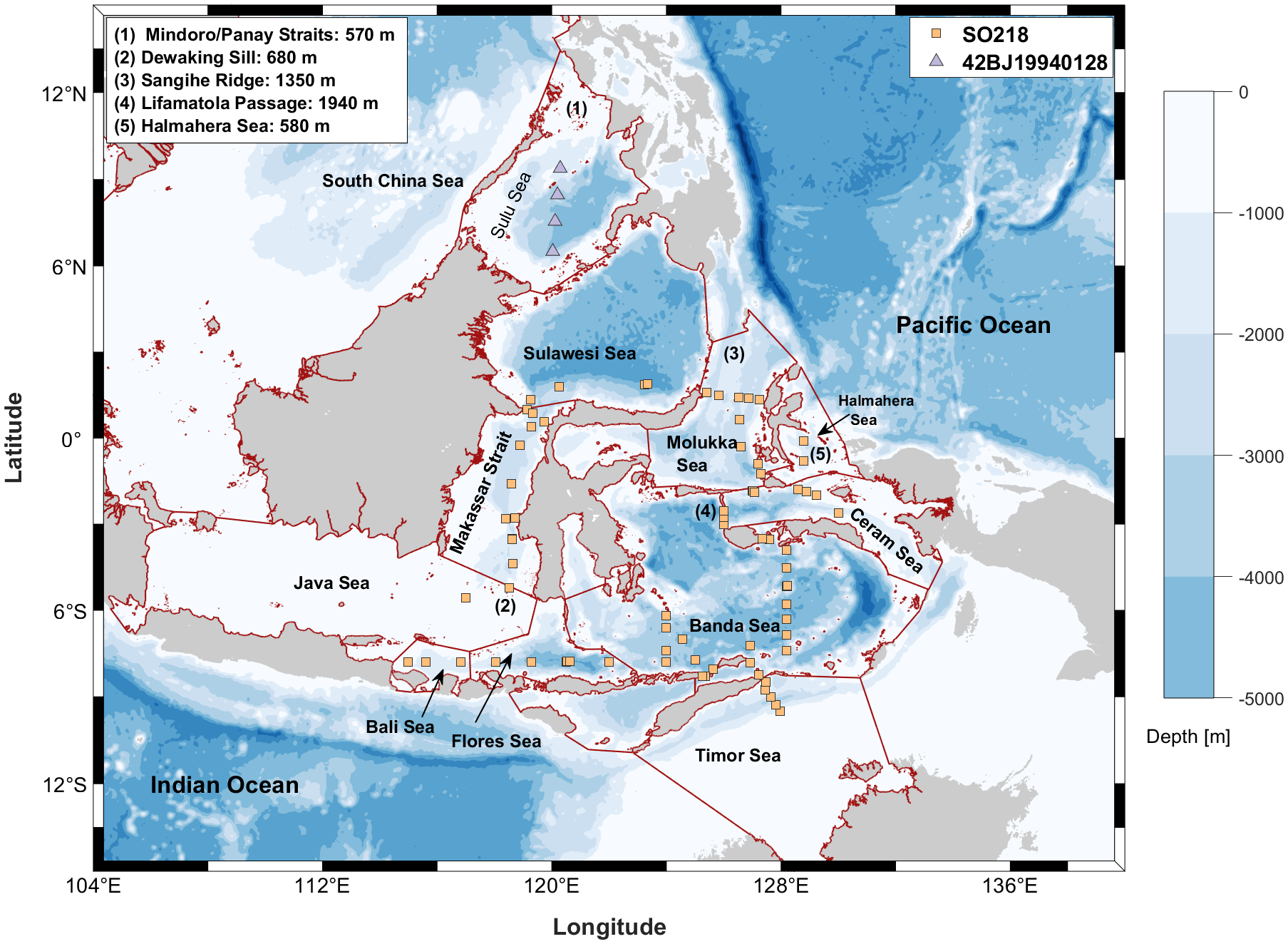 Map of Southeast Asian seas including the South China Sea, Sulu Sea, Sulawesi Sea, and others. It highlights specific straits and passages with numbered labels and indicates depth variations using a color gradient. Key locations like the Makassar Strait and Halmahera Sea are marked with symbols denoting SO218 and 42BJ19940128 sites. A depth scale in meters is shown on the right.