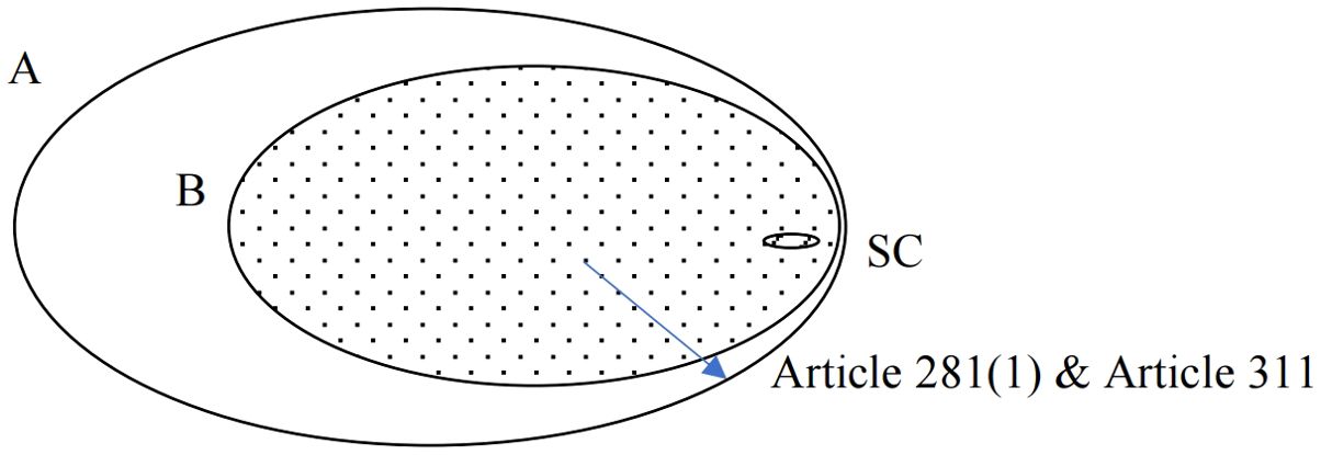 www.frontiersin.org