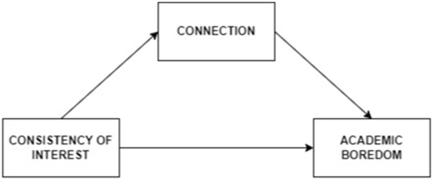 www.frontiersin.org