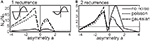 www.frontiersin.org