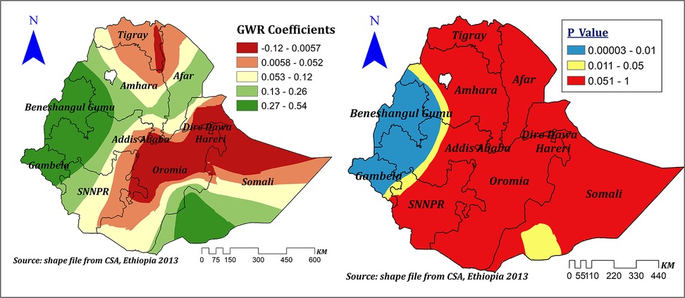 Dual maps of Ethiopia show regional variations. The left map illustrates GWR coefficients with a spectrum from red to dark green, indicating different statistical values across regions. The right map displays p-values with red, yellow, and blue. Each map includes a legend for interpreting color codes and a navigational arrow for north orientation and distance scales. Both maps use data from CSA, Ethiopia, 2013.