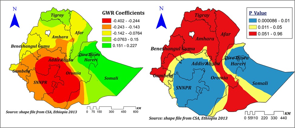 Two maps of Ethiopia with labeled regions show GWR Coefficients and P Values. Left map uses colors from red to green for coefficients, and the right map uses blue, yellow, and red for P values. Both include directional arrows and a scale.