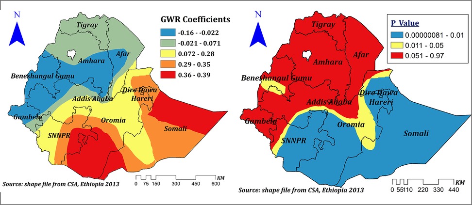 Two maps of Ethiopian regions display GWR coefficients and P-values. The left map shows regions with varying GWR coefficients, color-coded from dark blue (-0.16 to -0.022) to red (0.36 to 0.39). The right map depicts P-values, ranging from blue (0.00000081 to 0.01) to red (0.051 to 0.97). Both maps include regional labels. Compass roses point north, and a scale is present. Source: CSA, Ethiopia, 2013.