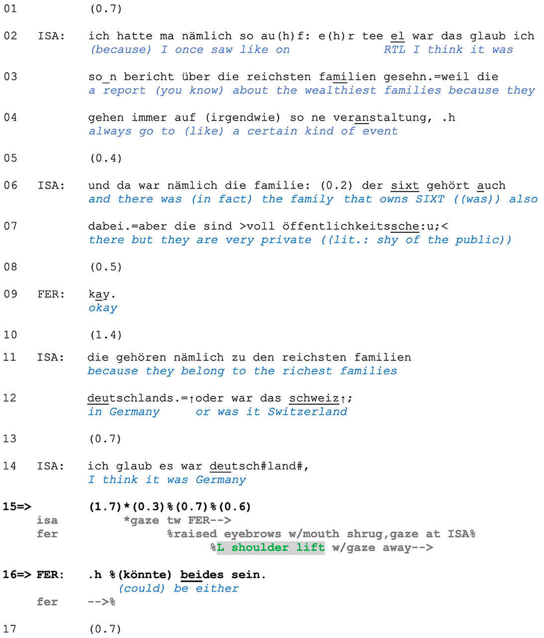 www.frontiersin.org