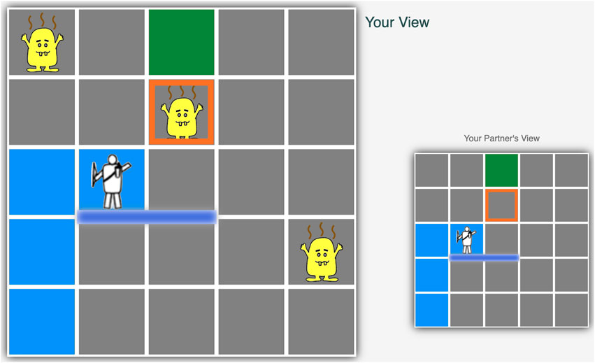 Grid-based game view showing two perspectives. On the left, a player's view with a character icon on a blue square, adjacent to a yellow creature in an orange-bordered square. The grid includes a green square. On the right, a partner's view with similar elements, but without the yellow creature visible.