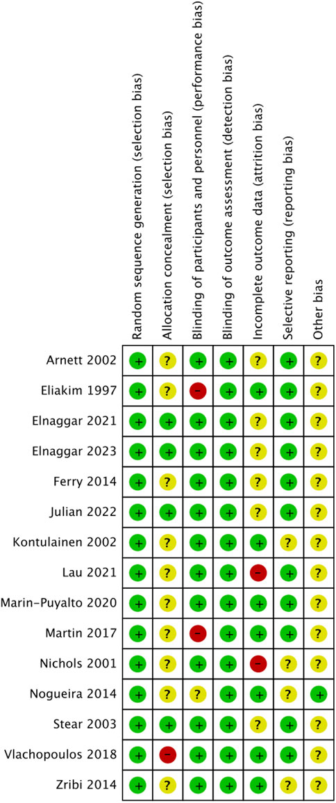 www.frontiersin.org