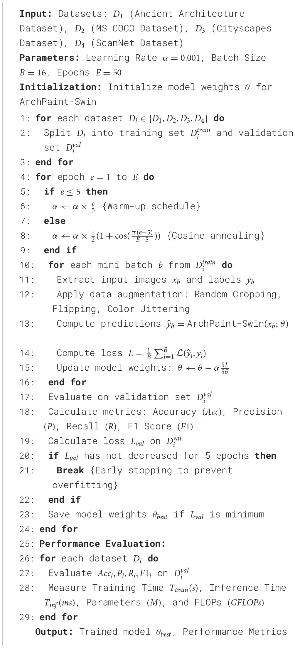 Training procedure for ArchPaint-Swin.