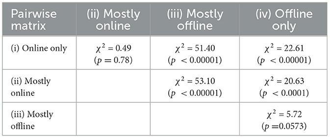 www.frontiersin.org