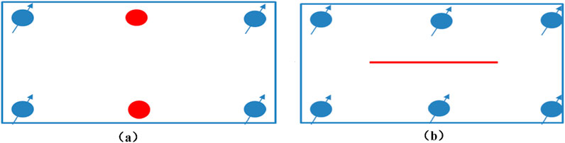 www.frontiersin.org