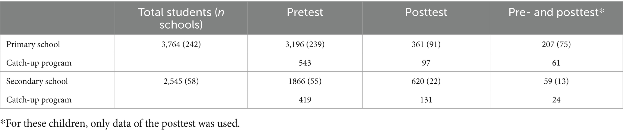www.frontiersin.org