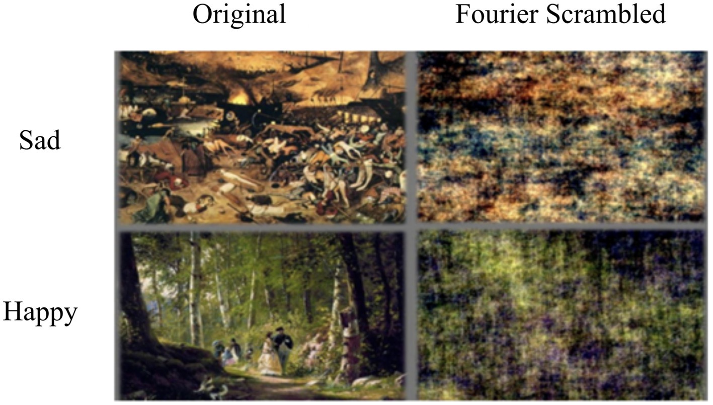 Two rows of images are shown. The top row, labeled