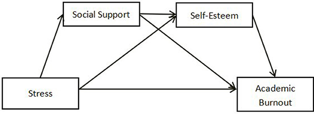www.frontiersin.org