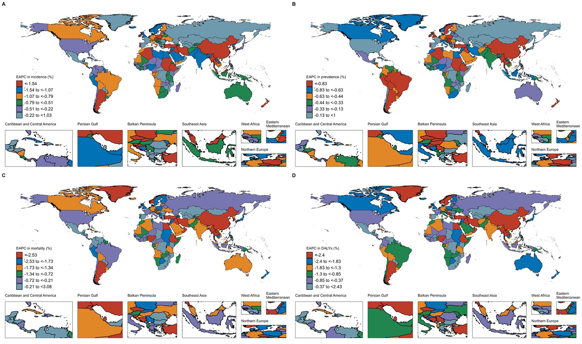 Four world maps illustrating the Estimated Annual Percent Change (EAPC) for various health metrics: (A) incidence, (B) prevalence, (C) mortality, and (D) Disability-Adjusted Life Years (DALYs). Each map uses a color-coded scale to represent EAPC percentages, with detailed insets for regions: Caribbean and Central America, Persian Gulf, Balkan Peninsula, Southeast Asia, West Africa, Eastern Mediterranean, and Northern Europe.