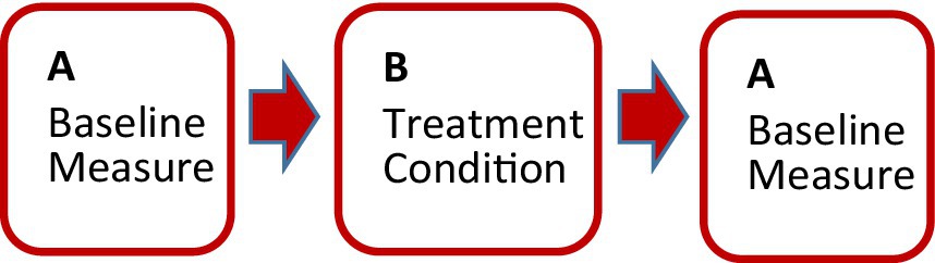 www.frontiersin.org