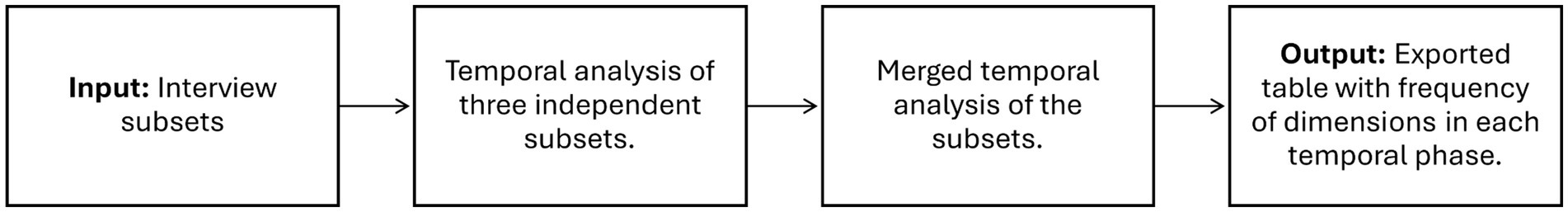 www.frontiersin.org