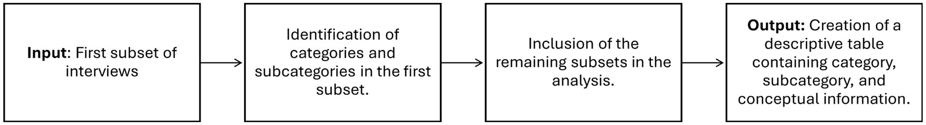www.frontiersin.org