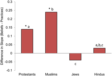 www.frontiersin.org