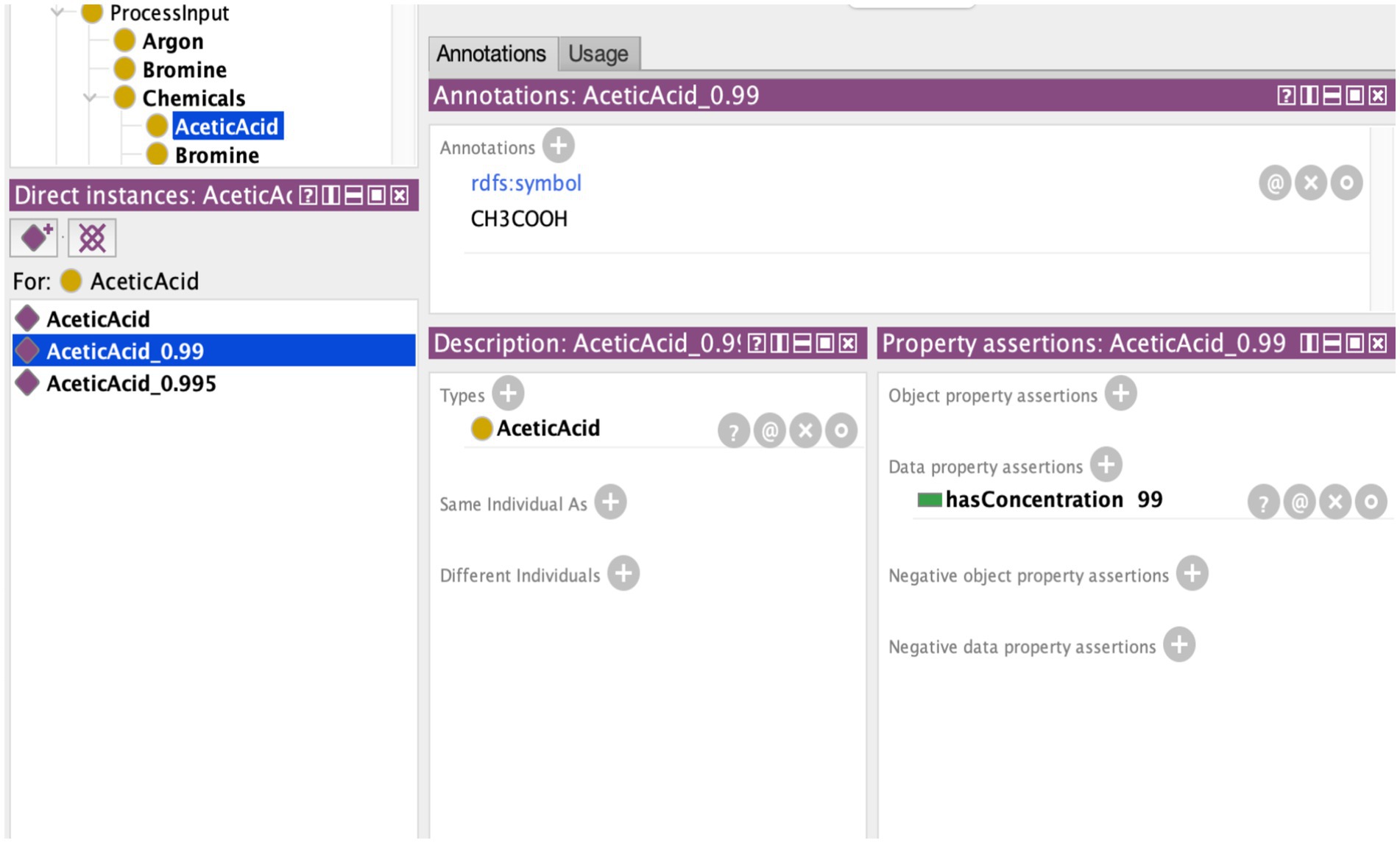 Ontology editor interface shows data for AceticAcid. The left panel lists AceticAcid and its variations. The main panel displays annotations, including the chemical symbol CH3COOH, and properties like