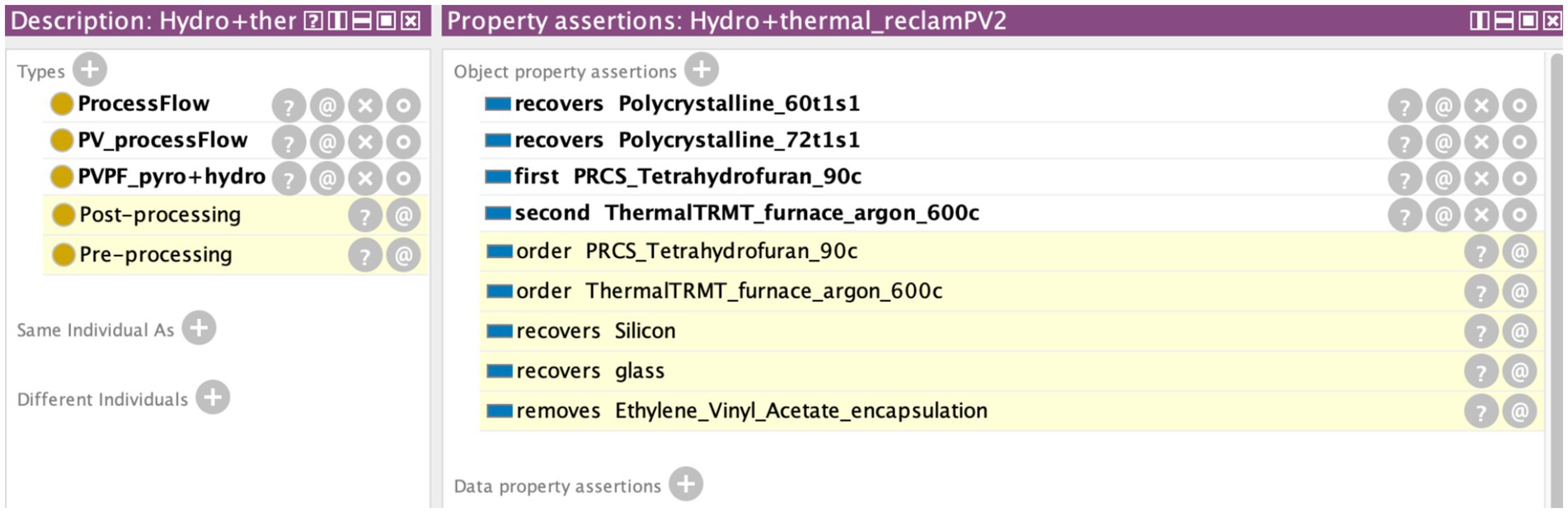 Interface showing a process description for