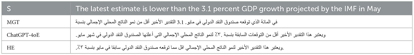 www.frontiersin.org