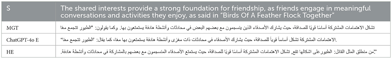 www.frontiersin.org