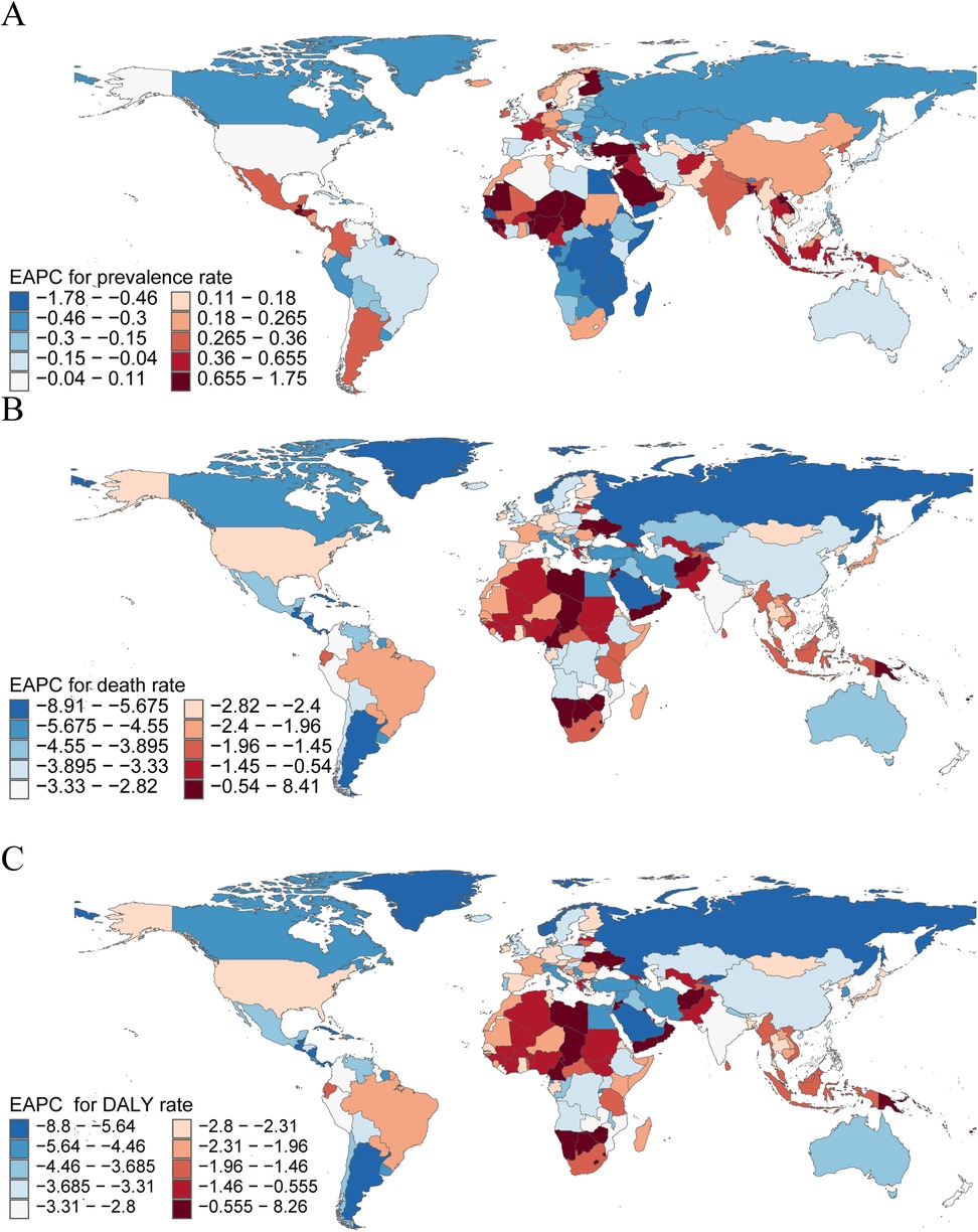 Three world maps labeled A, B, and C illustrate EAPC (Estimated Annual Percentage Change) rates for different health metrics. Map A shows prevalence rates, with color variations from blue (decrease) to red (increase). Map B represents death rates, again with blue indicating decreases and red indicating increases. Map C displays DALY (Disability-Adjusted Life Year) rates, with a similar color spectrum. Each map features a legend corresponding to the color-coded data. Regions around the globe are shaded differently based on these health metrics.