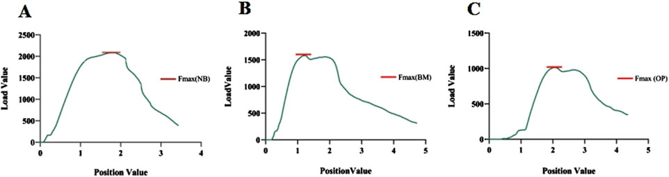 www.frontiersin.org