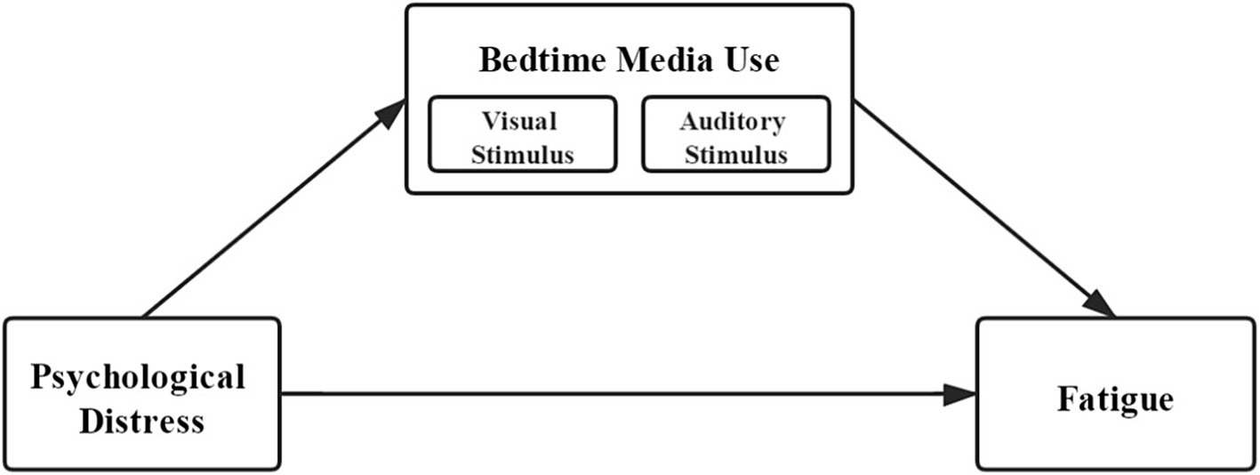 www.frontiersin.org