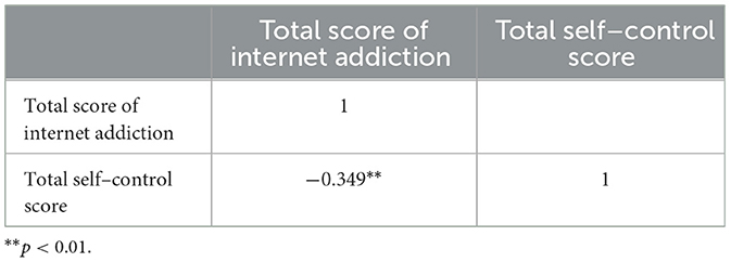 www.frontiersin.org