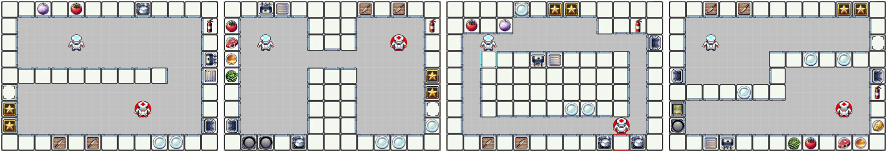 The four distinct kitchen layouts used in the study can be seen. Each scenario includes kitchen counters, various food items like tomatoes and onions, different kitchen equipment (including cutting boards, stoves, pots, and more), and player characters. The first layout features a central wall of counters that players must navigate around. The second layout features a more diverse array of items and equipment, as well as a narrow corridor that the chefs must navigate through. A circular walkway around counters is the defining feature of the third scenario. The last scenario is divided into two regions, each providing different access to items and equipment. There is no way of moving between them.