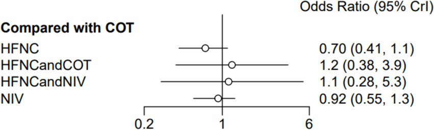 www.frontiersin.org