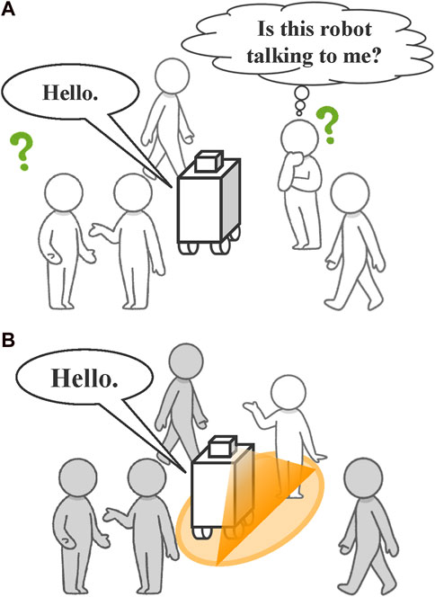 www.frontiersin.org