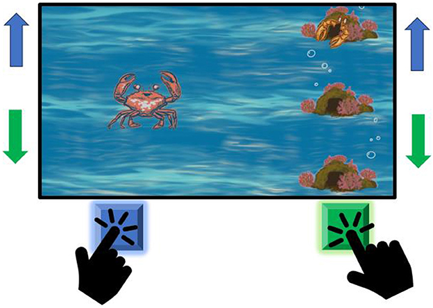 Illustration of an underwater scene with a crab near coral and rocks. Blue and green arrows indicate vertical movement. Two hands are shown pressing buttons below, suggesting interaction.