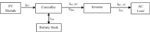 www.frontiersin.org
