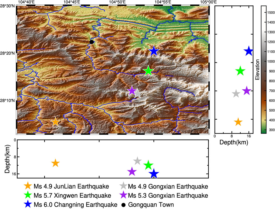Topographic map depicting several earthquakes in a region, marked by colored stars representing different magnitudes and locations: orange (Ms 4.9 JunLian), green (Ms 5.7 Xingwen), blue (Ms 6.0 Changning), purple (Ms 5.3 Gongxian), and gray (Ms 4.9 Gongxian). A black circle marks Gongquan Town. The map includes a color gradient for elevation and side graphs showing earthquake depth distribution.