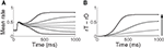 www.frontiersin.org