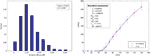 www.frontiersin.org