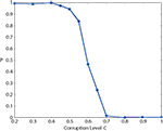 www.frontiersin.org