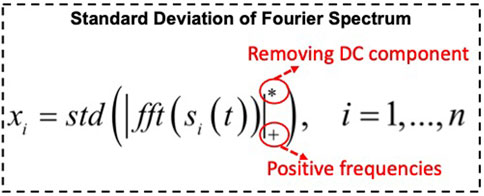 www.frontiersin.org