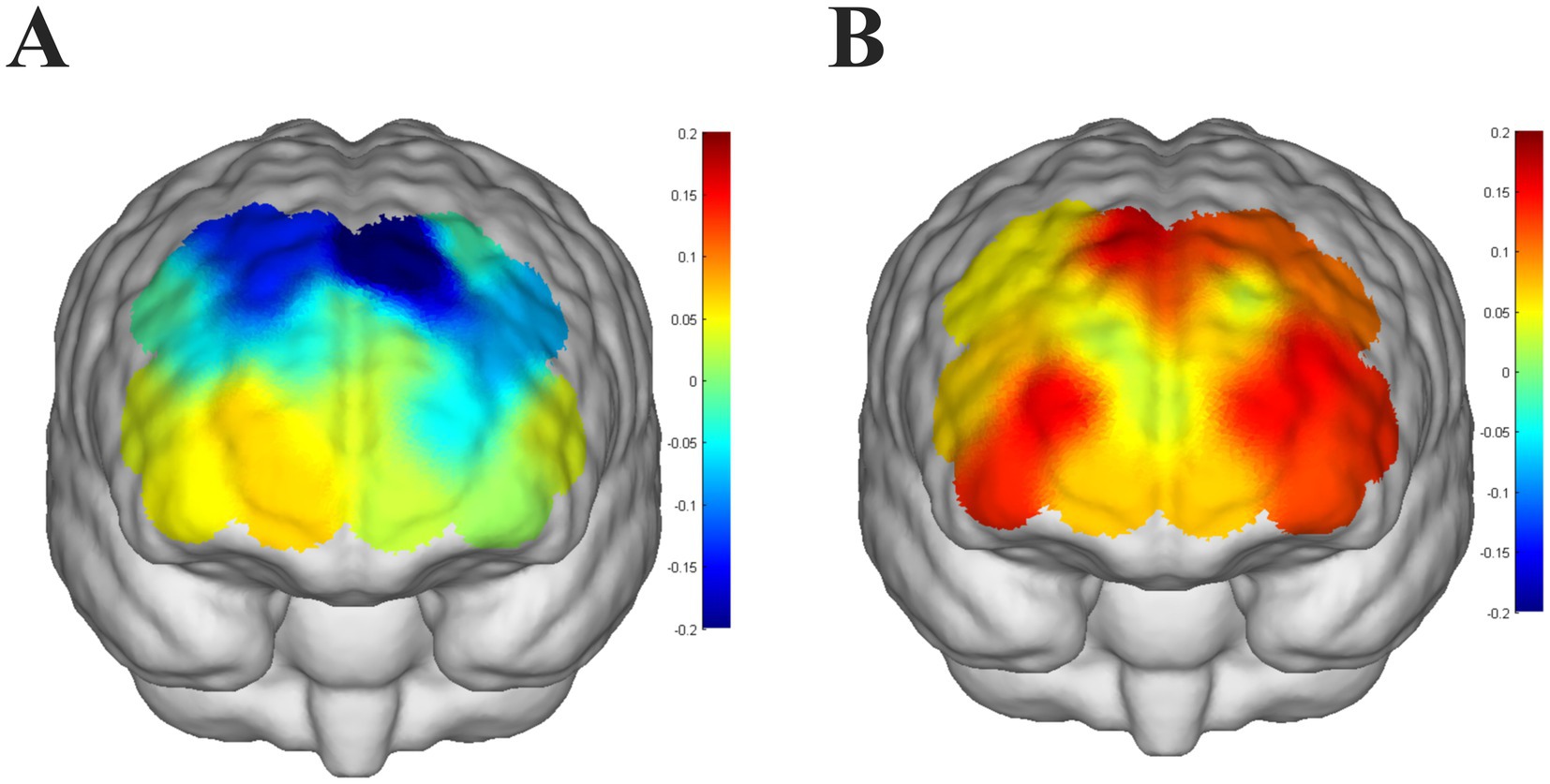 Side-by-side brain heat maps labeled A and B. Image A shows cooler colors like blue and green, indicating lower activity in the frontal region. Image B displays warmer colors like red and orange, indicating higher activity in the same region. Both maps use a color scale from -0.2 to 0.2.
