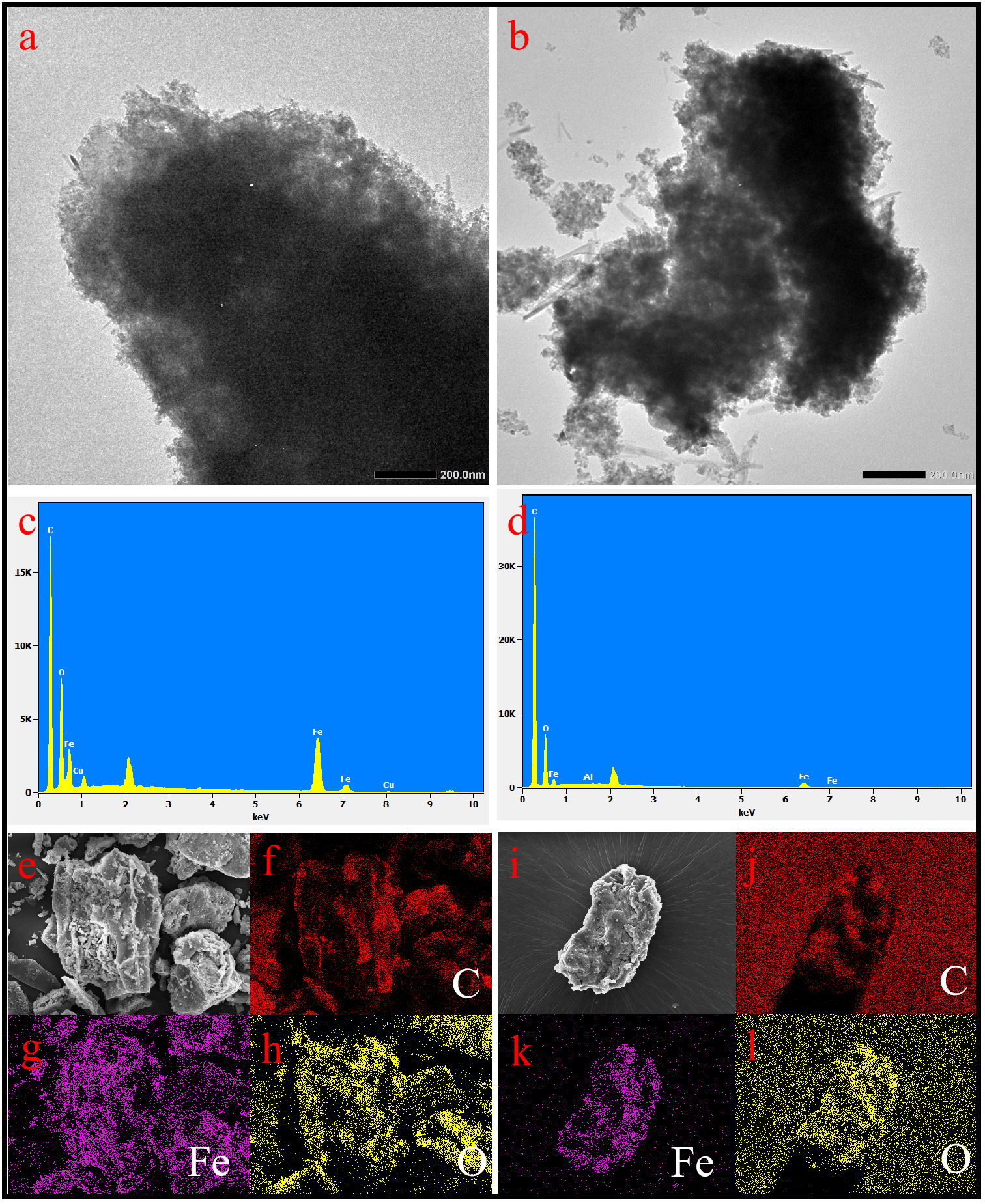 A series of analytical images and charts showing material characterization. Images (a) and (b) are electron micrographs showing the morphology of particles. Charts (c) and (d) display energy-dispersive X-ray spectroscopy (EDS) results with peaks for carbon (C), oxygen (O), iron (Fe), and other elements. Images (e) to (h) show scanning electron micrographs and elemental maps highlighting the distribution of carbon, iron, and oxygen. Images (i) to (l) similarly depict another particle with elemental maps for carbon, iron, and oxygen. Each section provides detailed compositional analysis and distribution of elements.