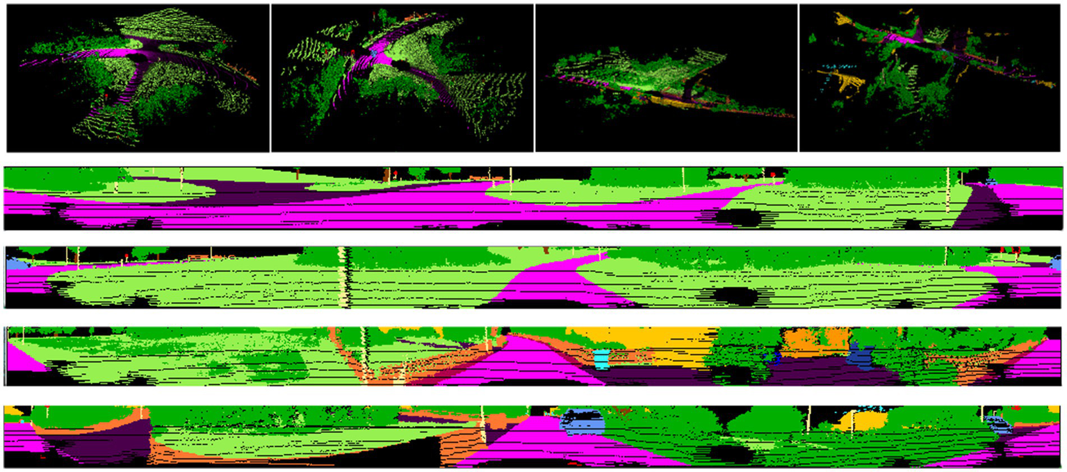A series of images showing colored point cloud data, likely from a LiDAR sensor, representing road environments. The top row features three different aerial views with roads highlighted in various colors such as purple and green. Below, five horizontal segments display landscape views with colors indicating different terrain and road types, including bright hues like magenta and green.