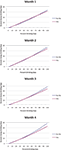 www.frontiersin.org