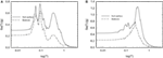 www.frontiersin.org
