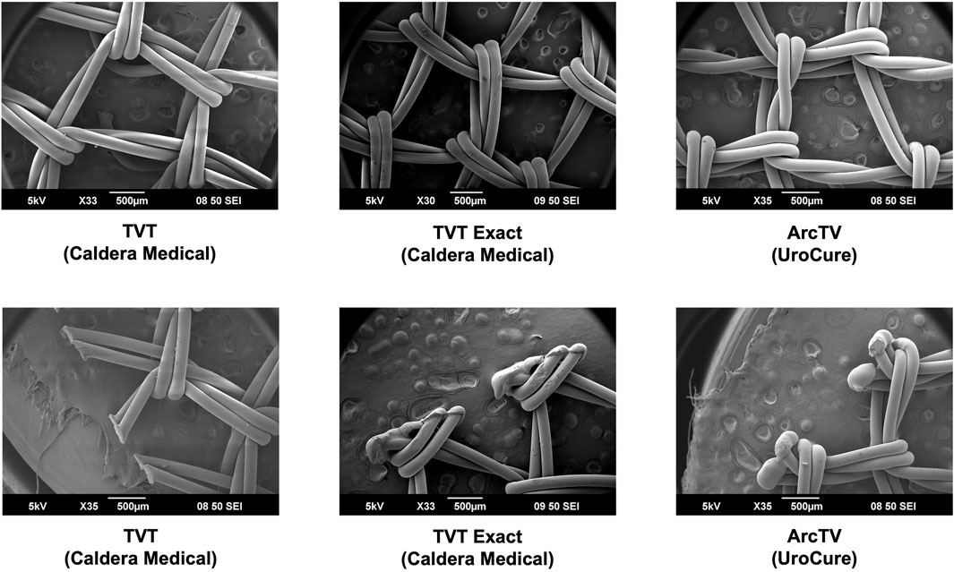 Six scanning electron microscope images with the top row depicting the pores of the following mid-urethral slings (from left to right): TVT (Caldera Medical), TVT Exact (Caldera Medical), and ArcTV (UroCure). The bottom row depicts the edges of the mid-urethral slings in the same order as the top row. Each mid-urethral sling is composed of interlaced fibers with a unique pore shape and edges. The magnification and scale are indicated as 500 micrometers in each image.