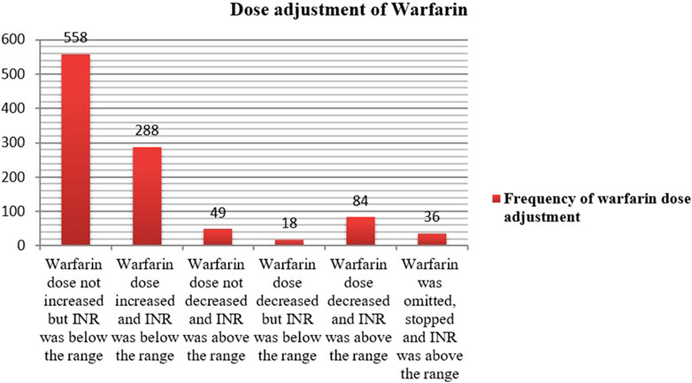 www.frontiersin.org