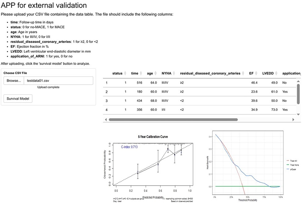 Interface for external validation app with instructions for uploading a CSV file containing data columns like time, status, and age. A sample file, \